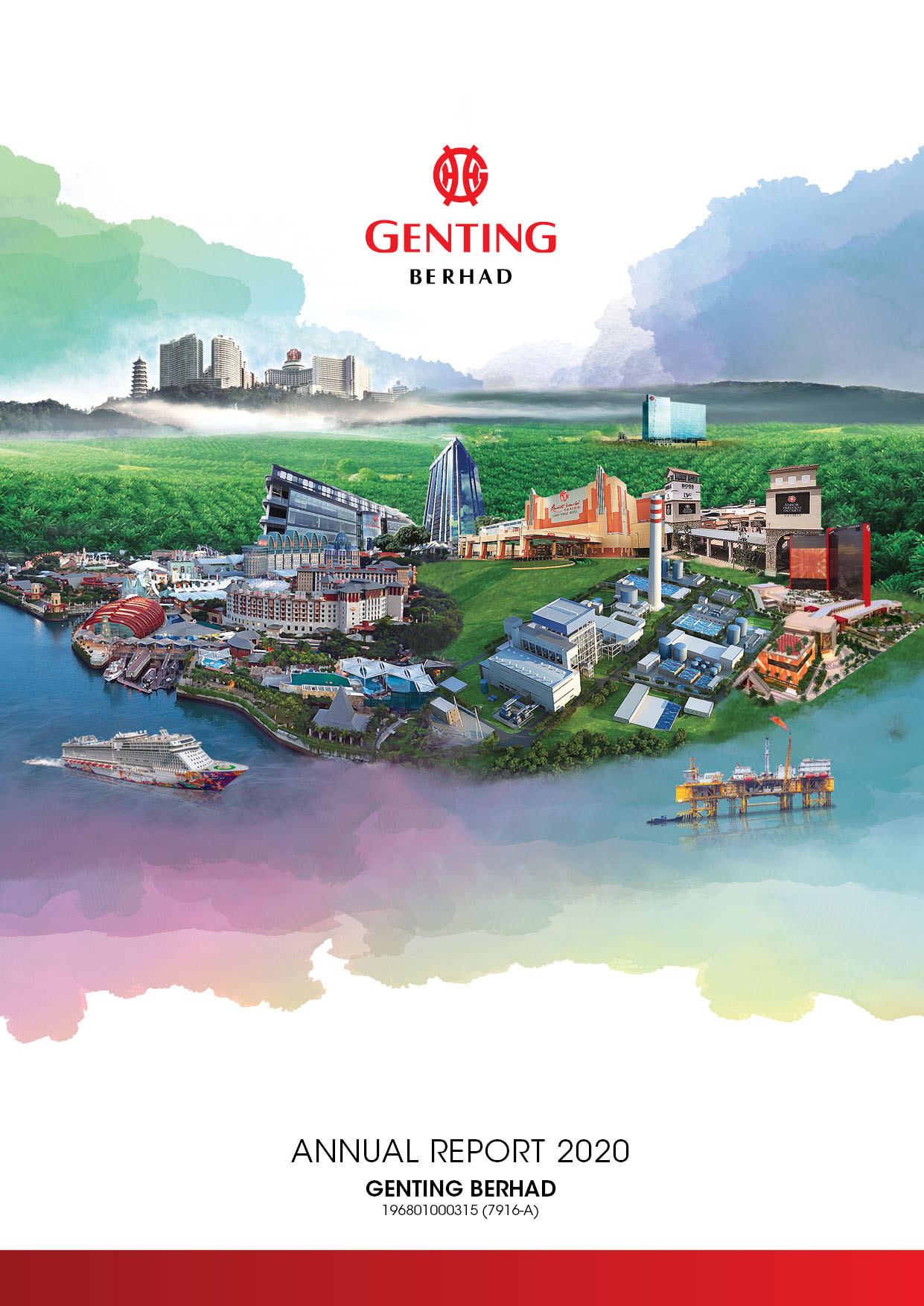 Genting berhad share price